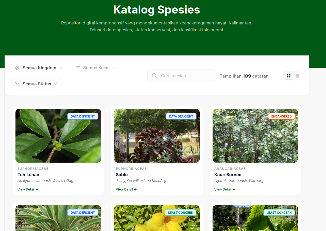KalimantanBio repository
